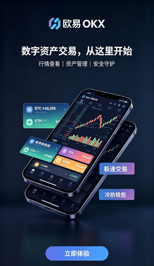 下载欧交易所官方安全交易配图